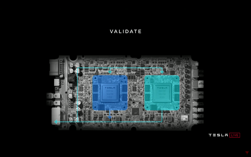 同じプロセッサを2基搭載し、制御を検証しあう