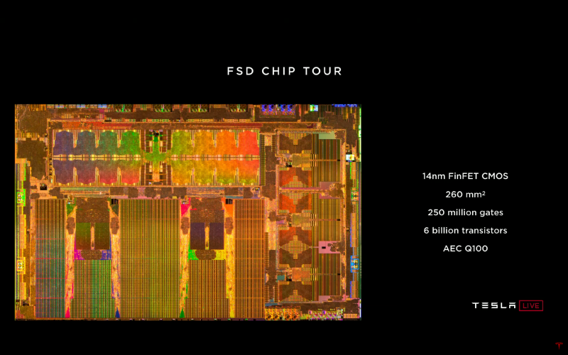 チップは14nm FinFETで製造され、60億トランジスタを集積
