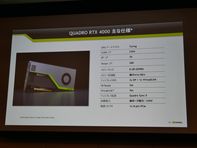 Quadro RTX 4000のスペック