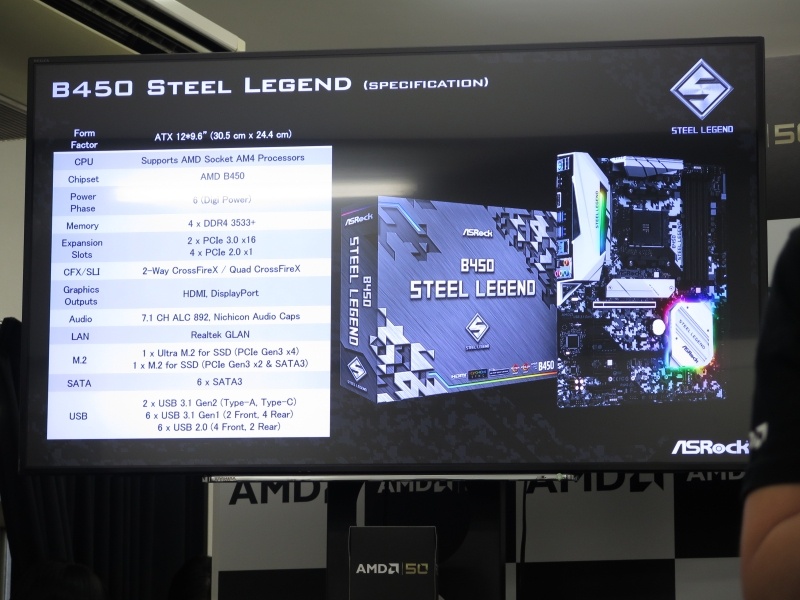 日本のユーザーの声を反映したというB450 Steel Legend