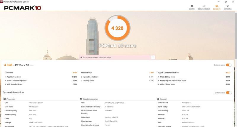 PCMark 10の結果は4,328で、Core i7搭載のハイエンドノートPCらしいスコアが出ている