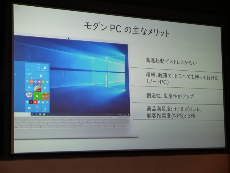 モダンPCの要件