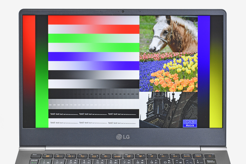 液晶ディスプレイの色階調