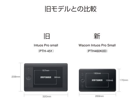 Wacom ワコム　ペンタブレット　Intuos Pro small 板タブ Wacom Intuos Pro ｜ワコムタブレットサイト｜Wacom
