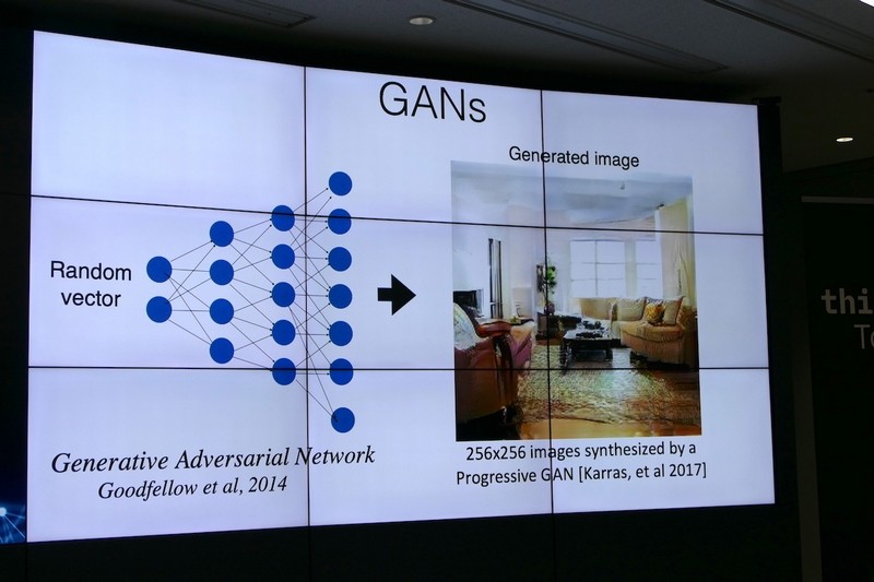 GANとGANによる生成画像