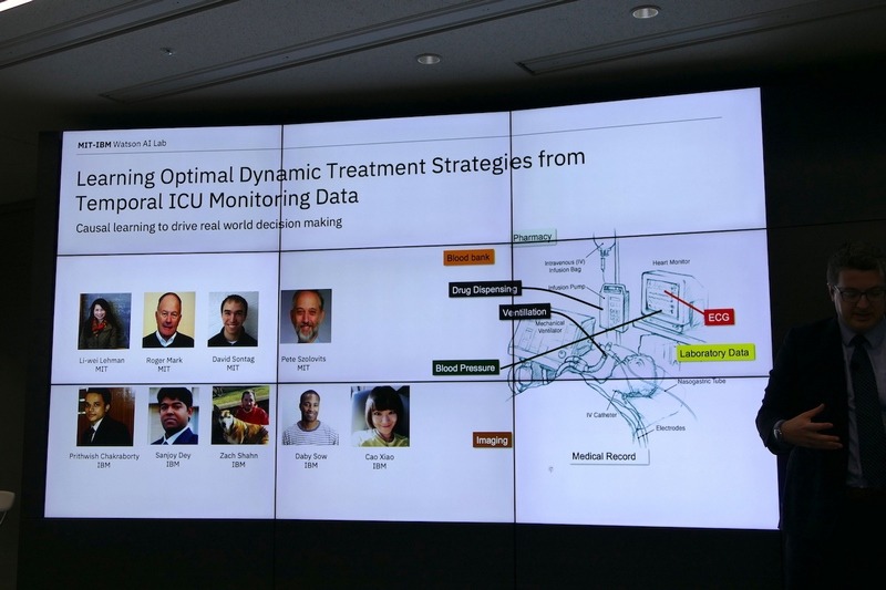 ICUのモニタリングデータから適切な医療を提案
