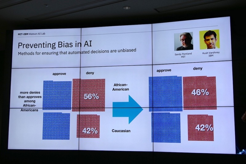 AIバイアスを防ぐ