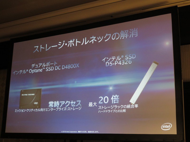 HDDより高容量密度を実現するSSD製品群