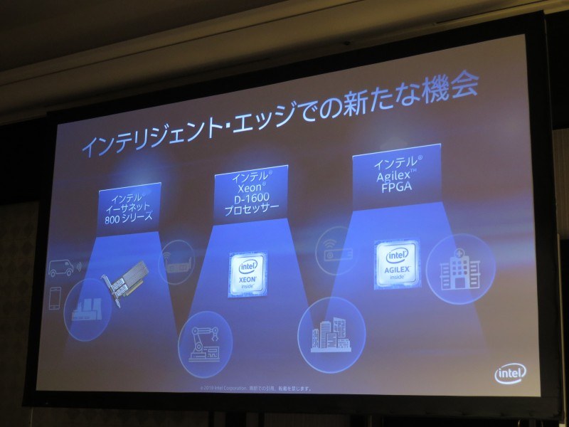 EthernetアダプタやXeon D、Aeilex FPGAシリーズなども投入し、データの移動を高速化する