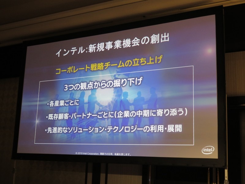 コーポレート戦略チームを立ち上げ、顧客の新規ビジネスの立ち上げをサポート