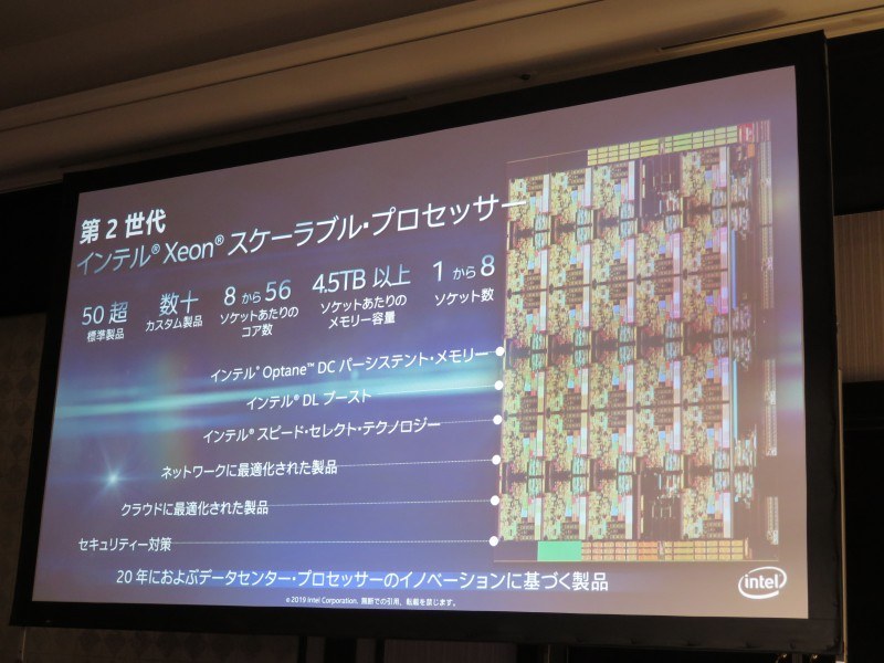 第2世代Xeonスケーラブル・プロセッサー