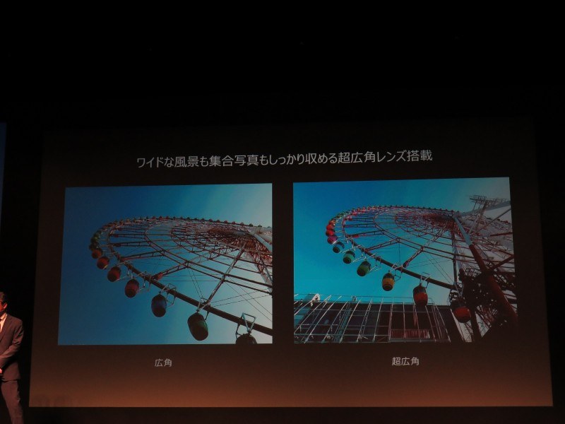 広角レンズを備える