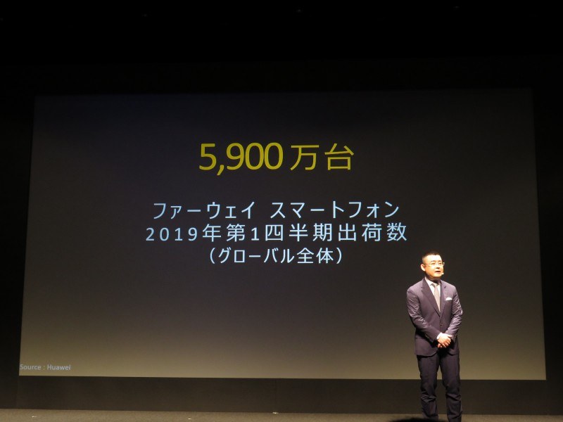 2019年第1四半期の出荷実績