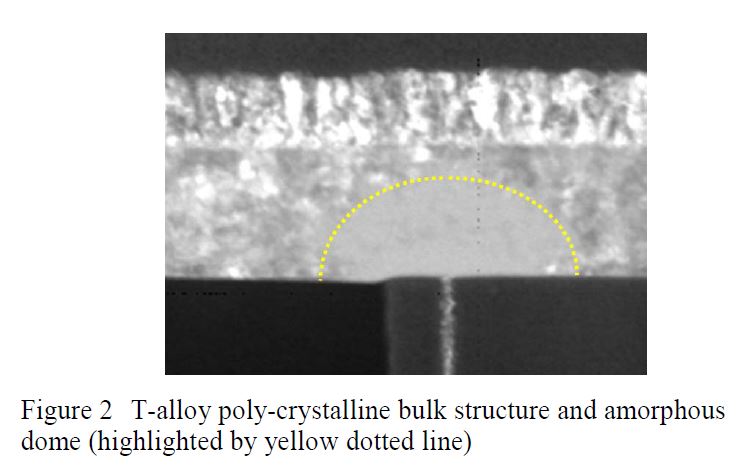 試作した記憶素子の断面を電子顕微鏡で観察した像。ヒーター(下部の黒い柱)の真上が半球状のアモルファス層で覆われている。IMW 2019の論文集から