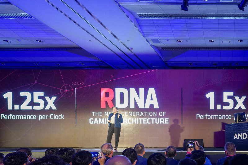 GCNに比べての1.25倍の性能、1.5倍の電力効率