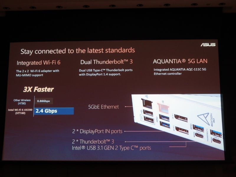 インターフェイスがかなり充実している