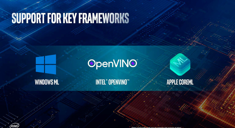 OpenVINO、WinML、CoreMLに対応(出典：Blueprint、Intel Corporation)