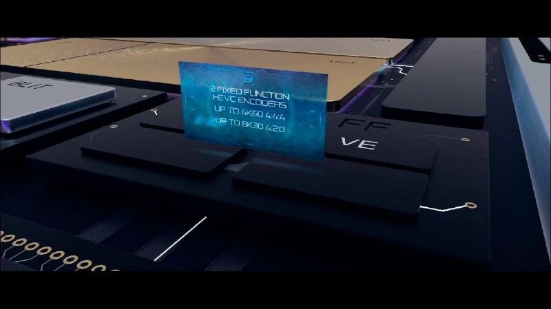 HEVCエンコーダはデュアルになっている(出典:Blueprint、Intel Corporation)