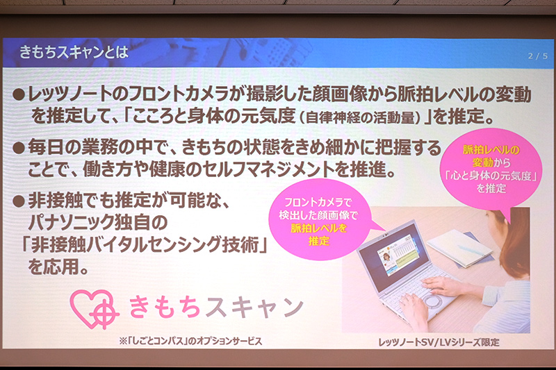 きもちスキャン