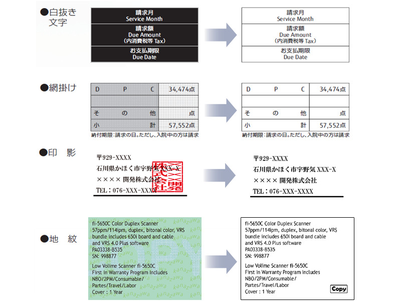 アドバンスドクリーンアップテクノロジー