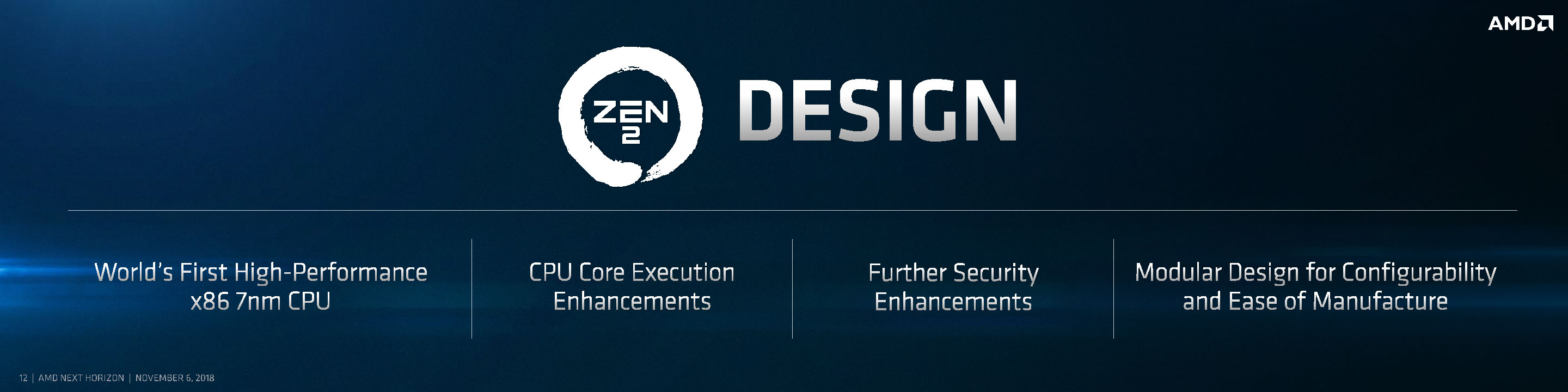 Zen 2アーキテクチャの特徴