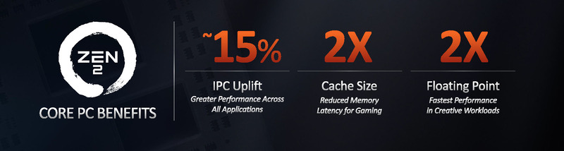 性能面では大きく伸びたZen 2