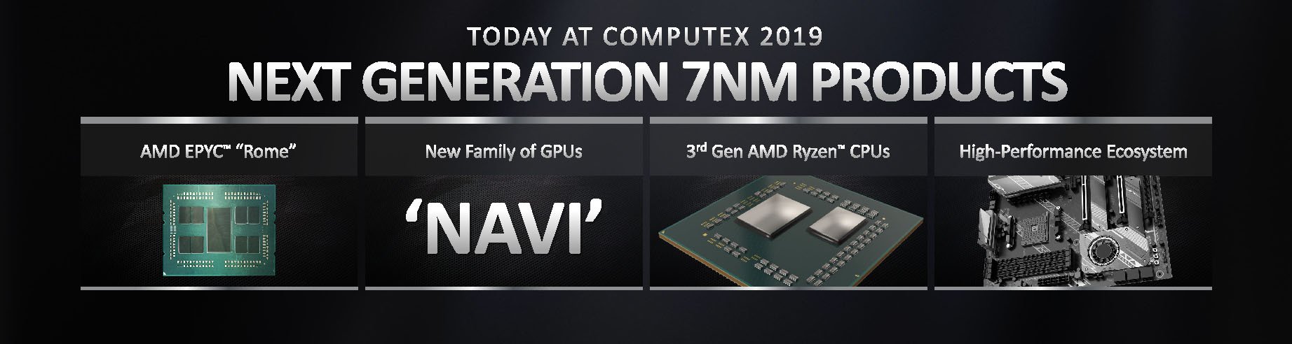 AMDの7nmプロセスラインナップ