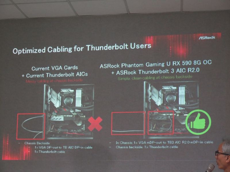 Thunderbolt 3カードと内部で接続できる