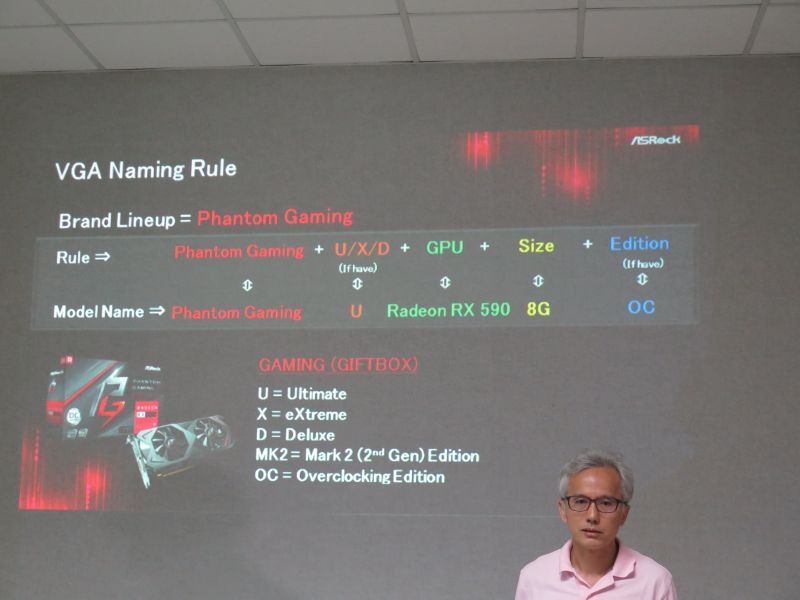 同社製品の製品命名ルール