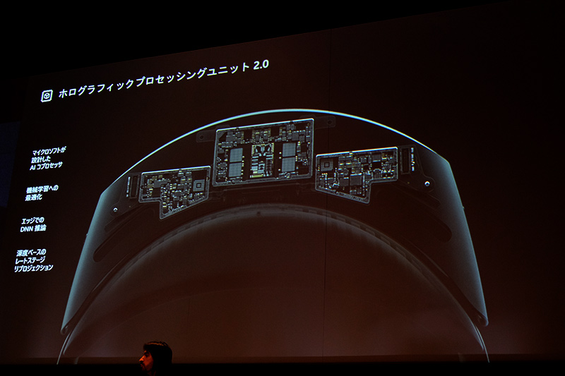強化されたホログラフィックプロセッシングユニット