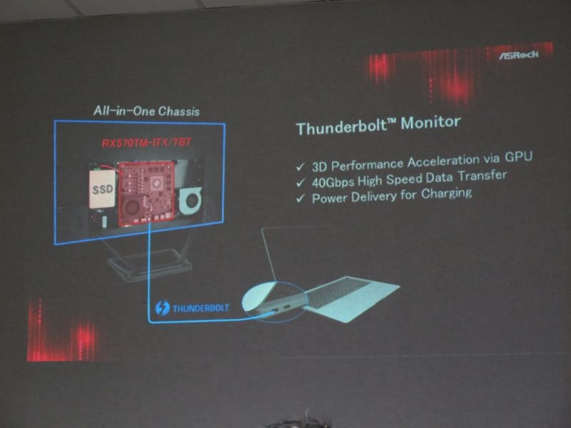 液晶に組み込んだ利用の想定