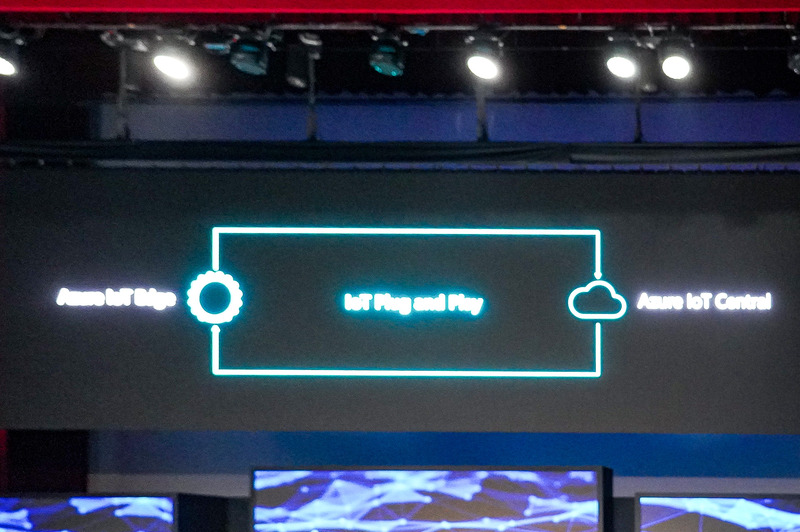 Azure IoT Plug and Playの説明