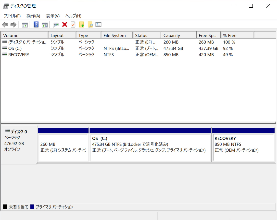ストレージのパーティション。BitLockerで暗号化されC:ドライブのみの1パーティションで約475GBが割当たられている