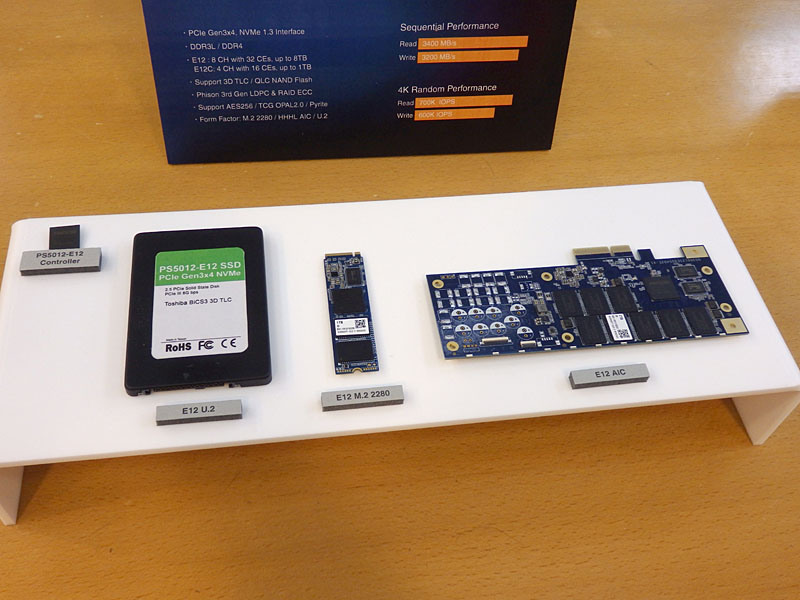 現行のハイエンド向け製品、PS5012-E12。リード3,400MB/s、ライト3,200MB/sを誇る