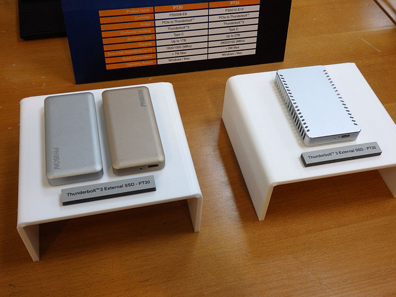 Thuderbolt 3対応製品も展開している