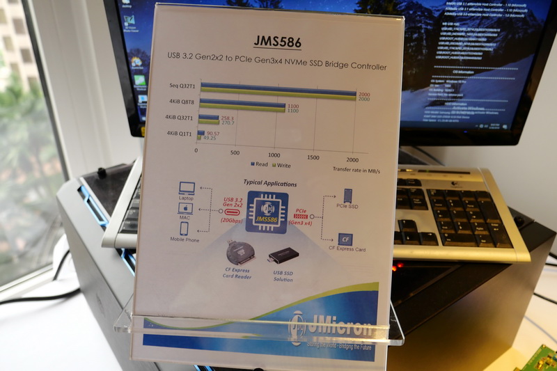 PCIe Gen3 x4/NVMe SSDに対応するUSB 3.2 Gen2x2ブリッジチップ「JMS586」の仕様