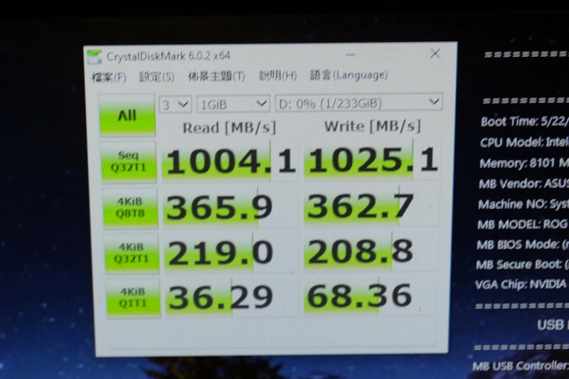 リード、ライトとも1,000MB/s超の速度が発揮されることを確認