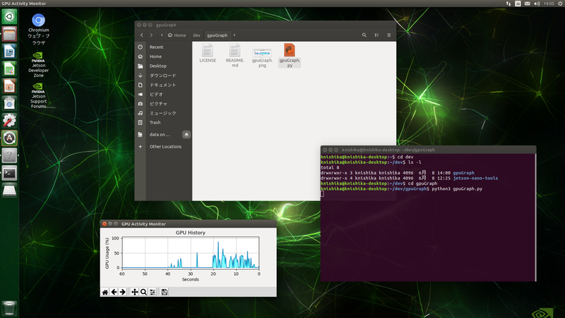GPUモニタを実行したところ