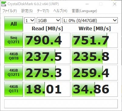 CrystalDiskMark(1GiB)