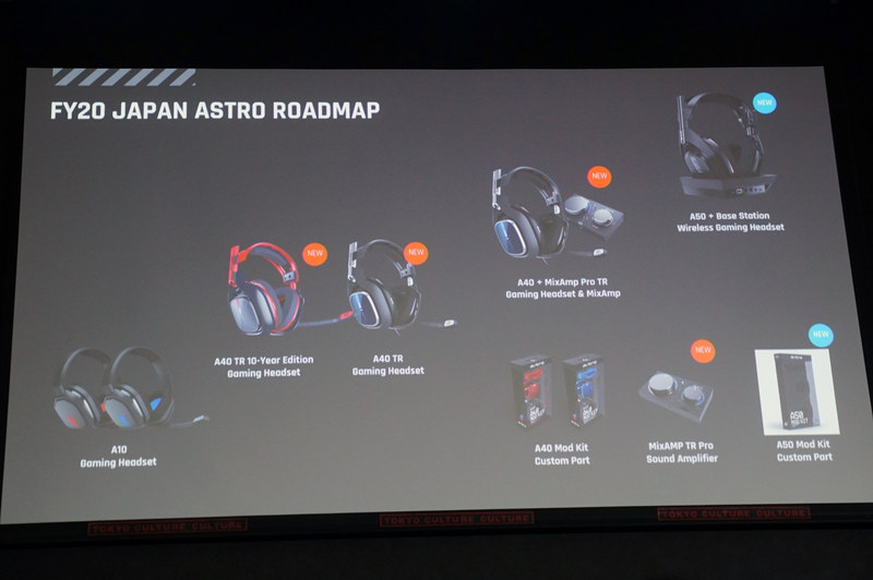 ASTRO Gamingのラインナップ