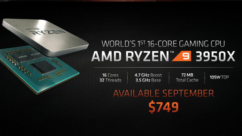 Ryzen 9 3950Xは749ドルというやや高い価格で登場