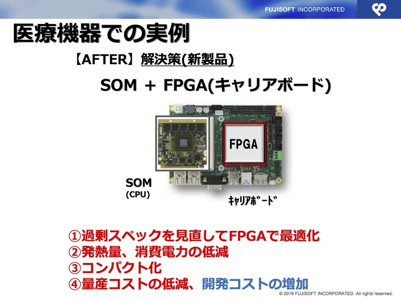 医療機器でGPUをFPGAに切り替えた例