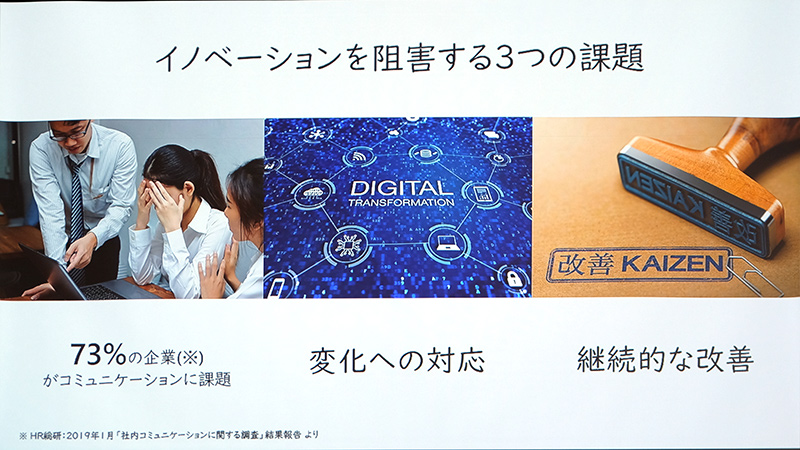 イノベーションを阻害する3つの課題