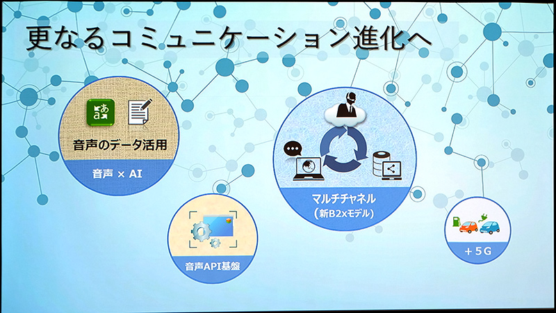さらなるコミュニケーション進化