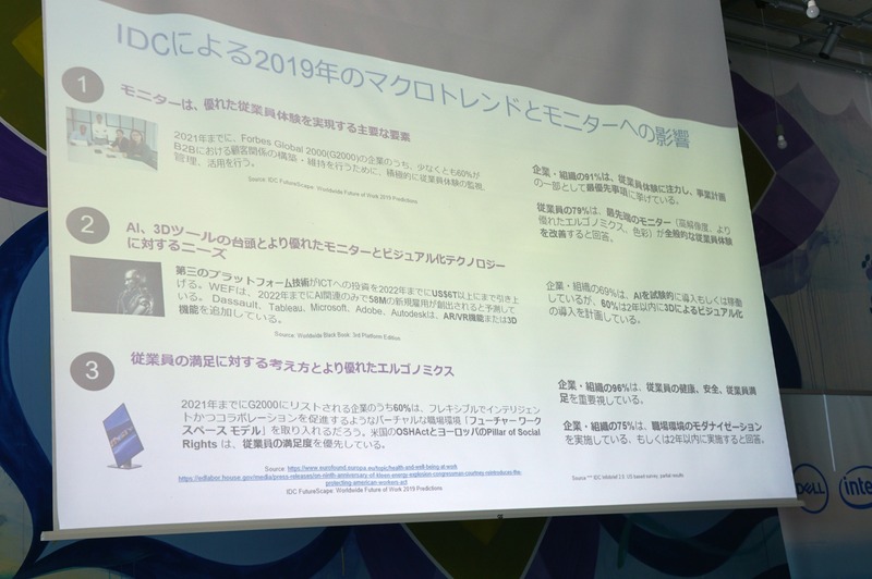 IDCのディスプレイに対する調査結果