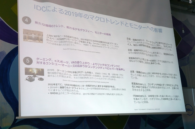 IDCのディスプレイに対する調査結果