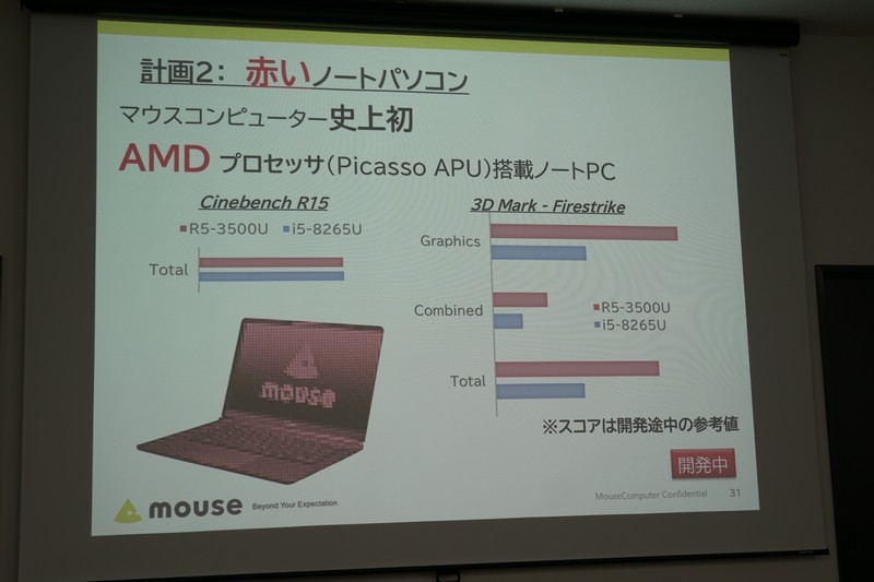 同社初となる"赤い"ノートも投入予定