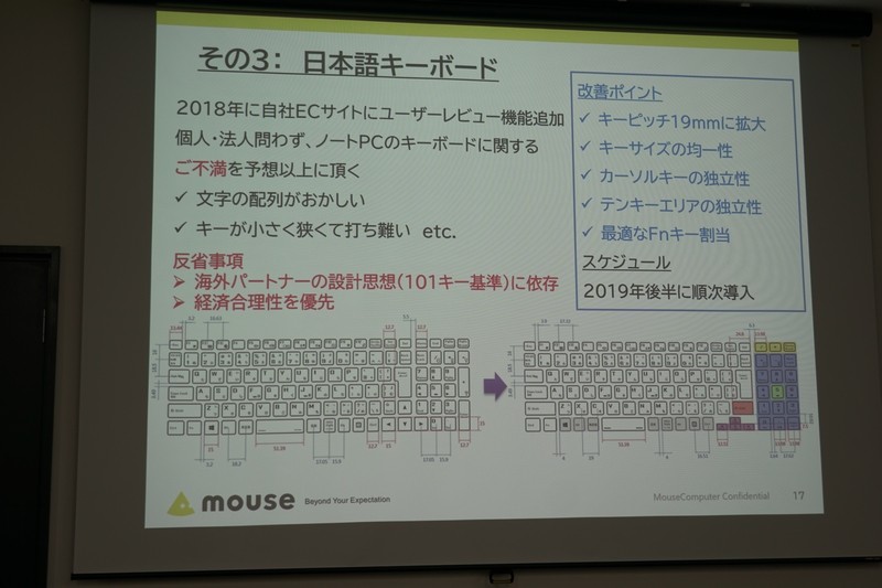 キーボードのレイアウトやキーを改善していく