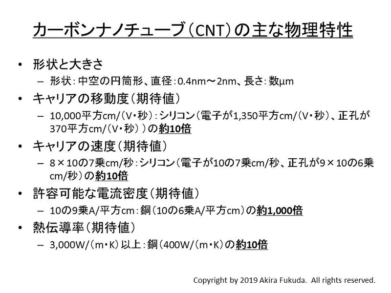 カーボンナノチューブ(CNT)のおもな物理特性