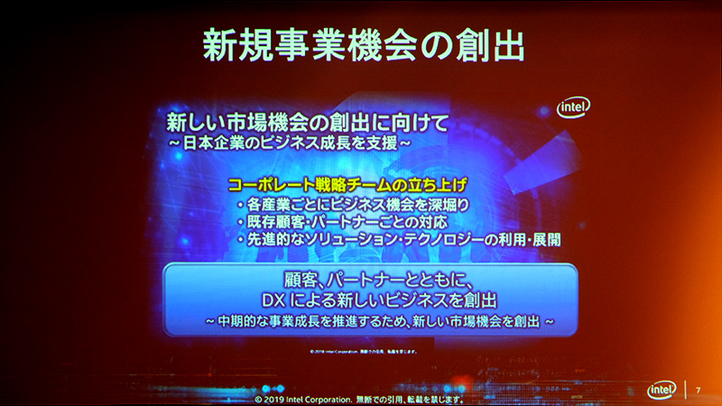 新規事業機会の創出
